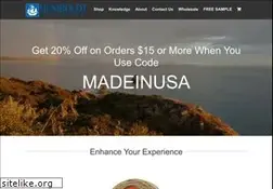 Sites similar to humboldt-traders.com