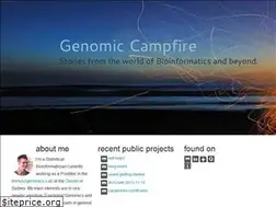 Sites similar to humburg.github.io