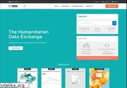 Sites similar to humdata.org