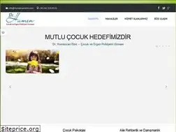 Sites similar to humencanelmi.com