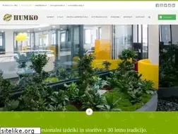 Sites similar to humko.si