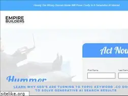 Sites similar to hummergear.com