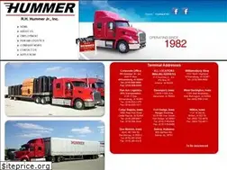 Sites similar to hummerofiowa.com