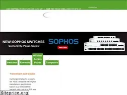 Sites similar to hummingbirdnetworks.com