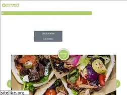 Sites similar to hummusbowls.com