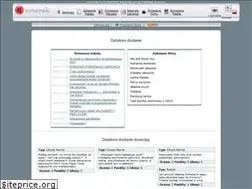 Sites similar to humorek.com