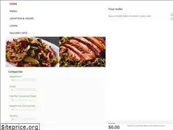 Sites similar to hunanhousect.com