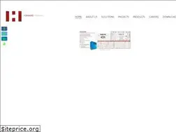 Sites similar to hunch.com.pk