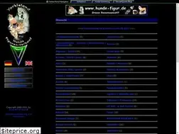 Sites similar to hunde-figur.de