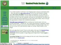 Sites similar to hundredpeaks.org