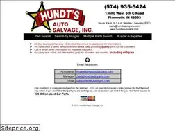 Sites similar to hundtsautoparts.com