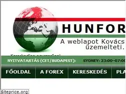 Sites similar to hunforex.hu