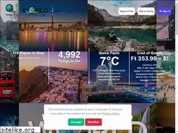 Sites similar to hungary-tourism.com