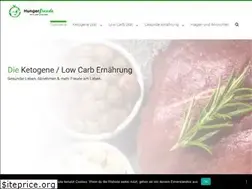 Sites similar to hungerfreude.com