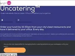 Sites similar to hungerhub.com
