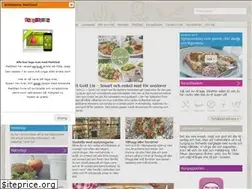Sites similar to hungrig.nu