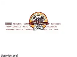 Sites similar to hungrybeardeliandcafe.com