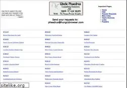 Sites similar to hungrybrowser.com