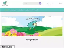 Sites similar to hungrybums.in