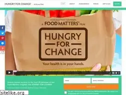 Sites similar to hungryforchange.tv