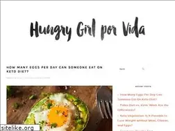 Sites similar to hungrygirlporvida.com