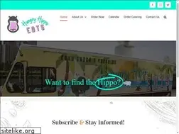 Sites similar to hungryhippoeats.com