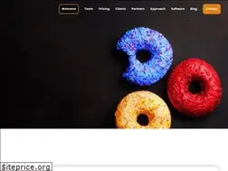 Sites similar to hungrymedia.com