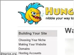 Sites similar to hungrypiranha.org
