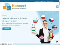 Sites similar to hunnect.hu