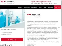 Sites similar to huntair.com