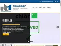 Sites similar to huntandmitton.net