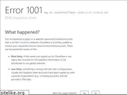 Sites similar to huntconnections.com