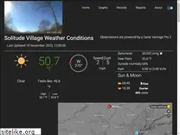 Sites similar to hunterdonskywarn.info