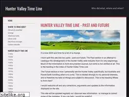 Sites similar to hunterweb.com.au