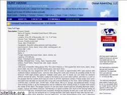 Sites similar to hunthi.com