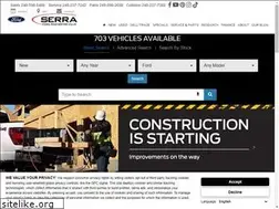 Sites similar to huntingtonford.com