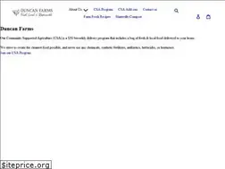 Sites similar to huntsvillefarm.com