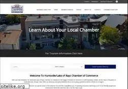 Sites similar to huntsvillelakeofbays.on.ca