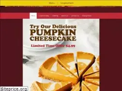 Sites similar to huntsvillesteakout.com