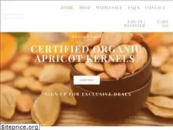 Sites similar to hunzagold.com