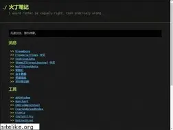 Sites similar to huoding.com