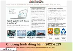 Sites similar to huongnghiepviet.com