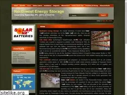 Sites similar to hupsolarone.com