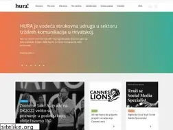 Sites similar to hura.hr