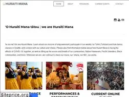 Sites similar to huraitimana.com