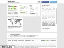 Sites similar to hurda-fiyatlari.org