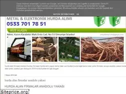 Sites similar to hurdaalanfirmalar.blogspot.com