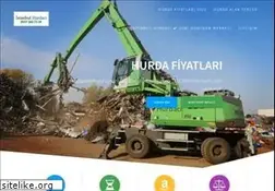Sites similar to hurdaaluminyumfiyati.com