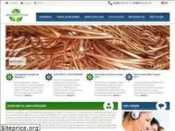 Sites similar to hurdabakirfiyatlari.org