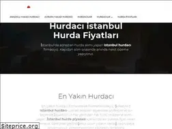 Sites similar to hurdaci-istanbul.com